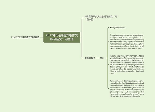 2017年6月英语六级作文练习范文：宅生活