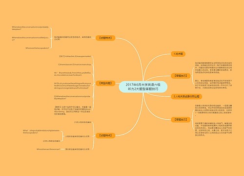 2017年6月大学英语六级听力2大题型答题技巧