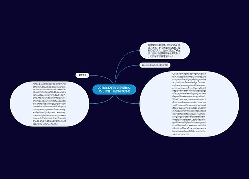 2018年12月英语四级作文热门话题：活到老学到老