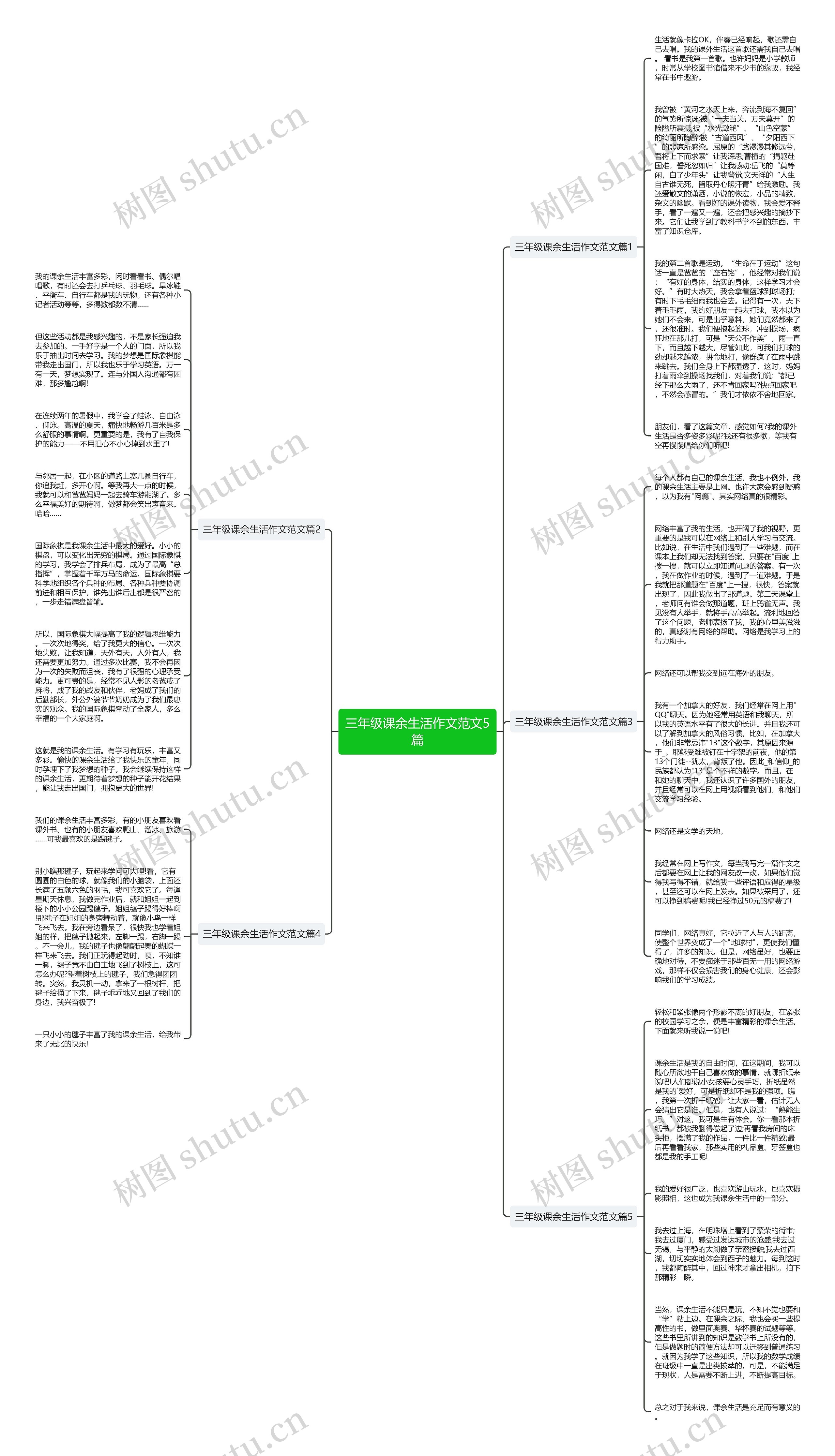 三年级课余生活作文范文5篇思维导图