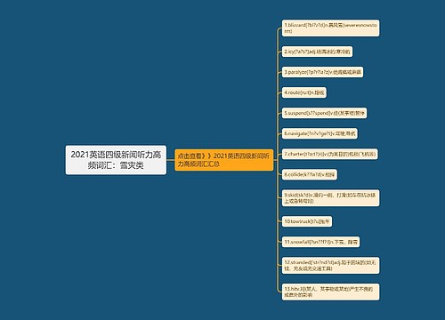 2021英语四级新闻听力高频词汇：雪灾类