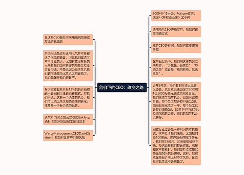 危机下的CEO：改变之路 