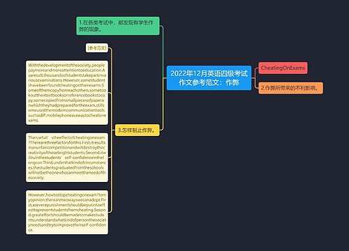 2022年12月英语四级考试作文参考范文：作弊