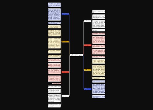 放风筝作文300字范文8篇