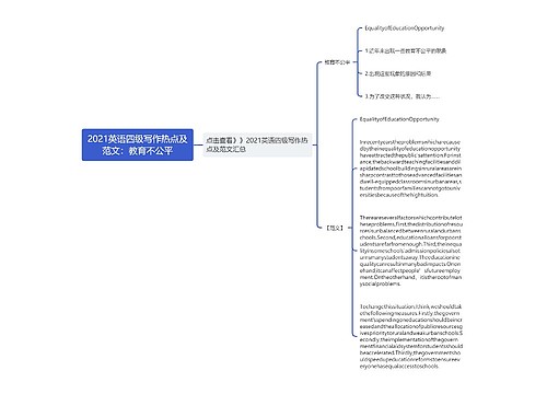 2021英语四级写作热点及范文：教育不公平