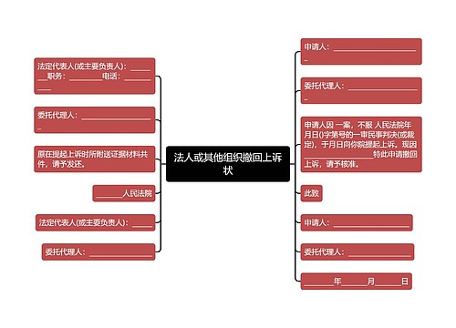 法人或其他组织撤回上诉状