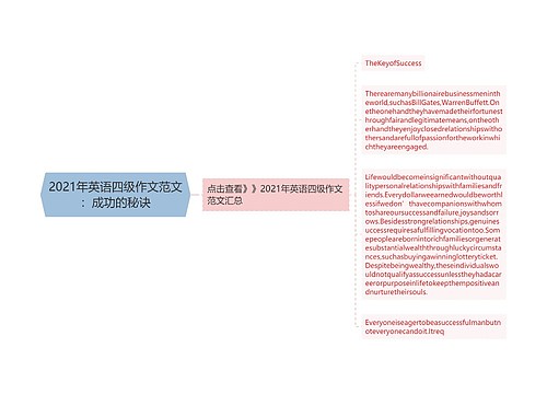 2021年英语四级作文范文：成功的秘诀