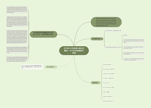 2018年12月英语六级作文精讲：关于在英语国家学英语