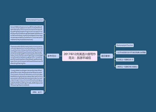 2017年12月英语六级写作范文：旅游不诚信