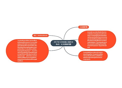 2017年12月英语六级作文热点：社会道德问题