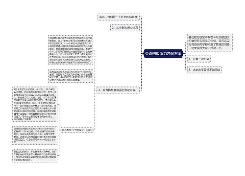 英语四级听力冲刺方案