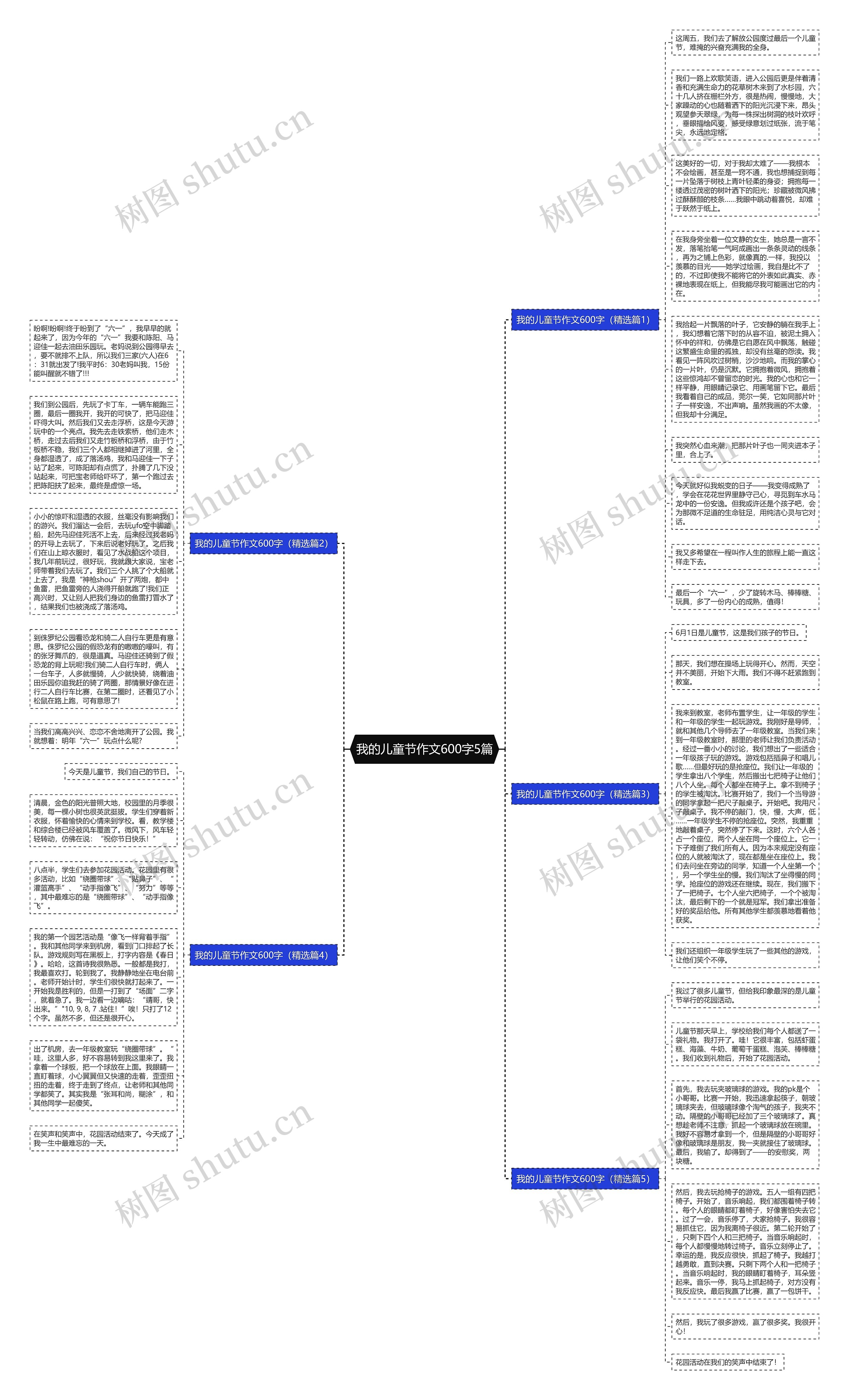 我的儿童节作文600字5篇思维导图