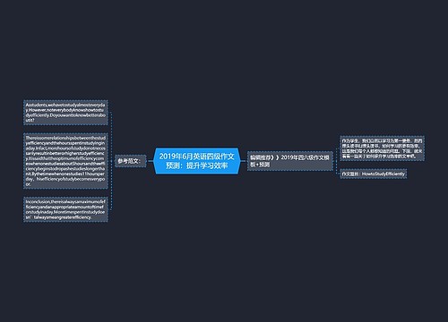 2019年6月英语四级作文预测：提升学习效率