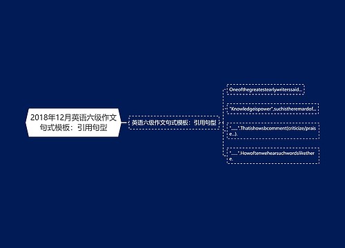 2018年12月英语六级作文句式模板：引用句型