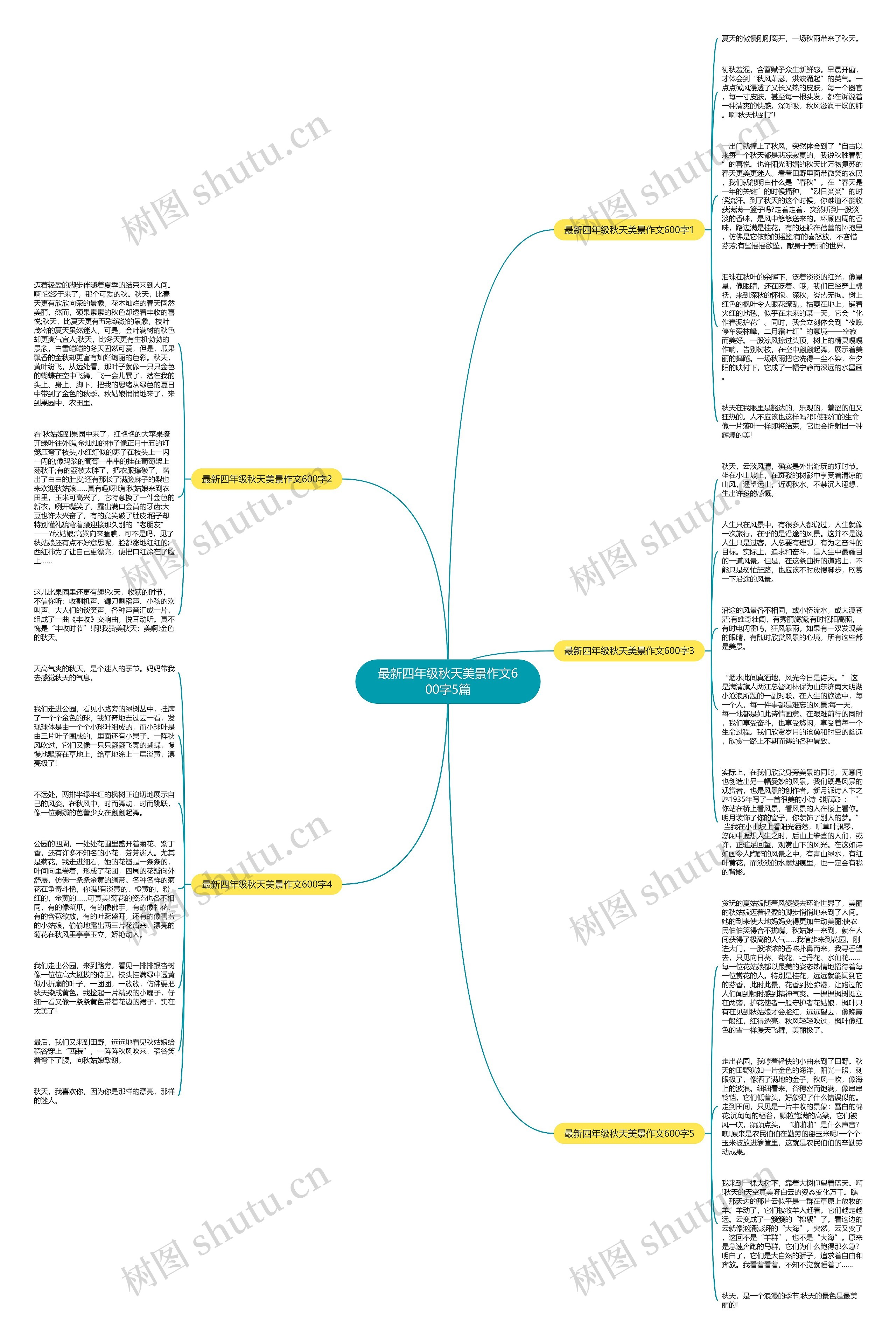 最新四年级秋天美景作文600字5篇