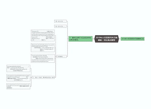 2019年六月四级写作万能模板：对比观点题型
