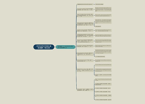 2022年6月大学英语六级语法精析:情态动词 2022年6月大学英语六级语法精析:情态动词