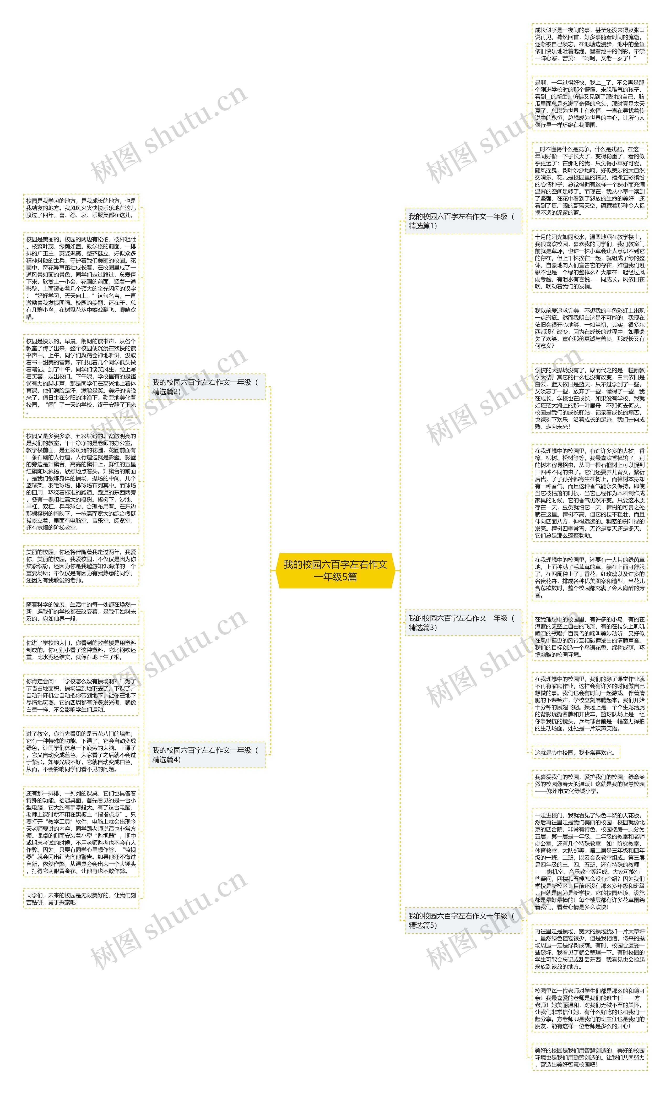 我的校园六百字左右作文一年级5篇思维导图