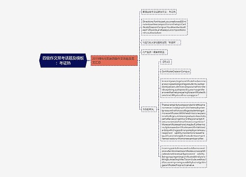 四级作文常考话题及模板：考证热