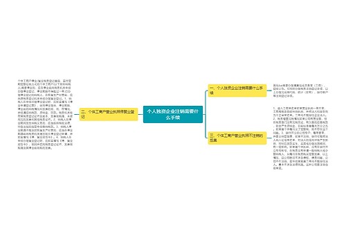 个人独资企业注销需要什么手续