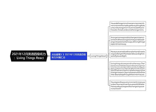 2021年12月英语四级听力：Living Things React