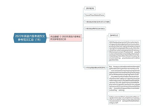 2022年英语六级考试作文参考范文汇总（18）