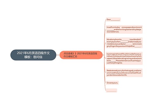 2021年6月英语四级作文模板：慰问信