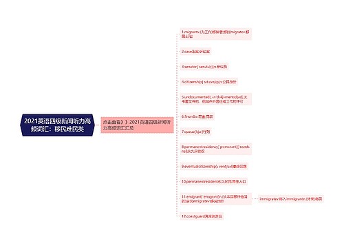 2021英语四级新闻听力高频词汇：移民难民类