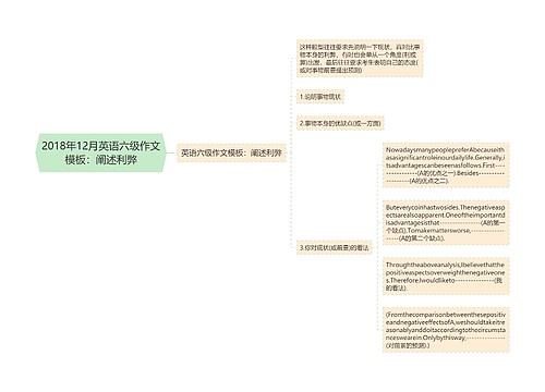 2018年12月英语六级作文模板：阐述利弊