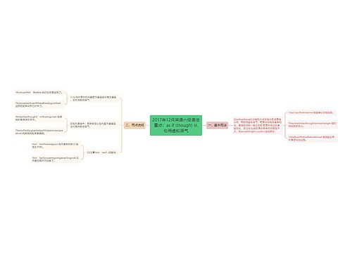 2017年12月英语六级语法重点：as if (though) 从句用虚拟语气