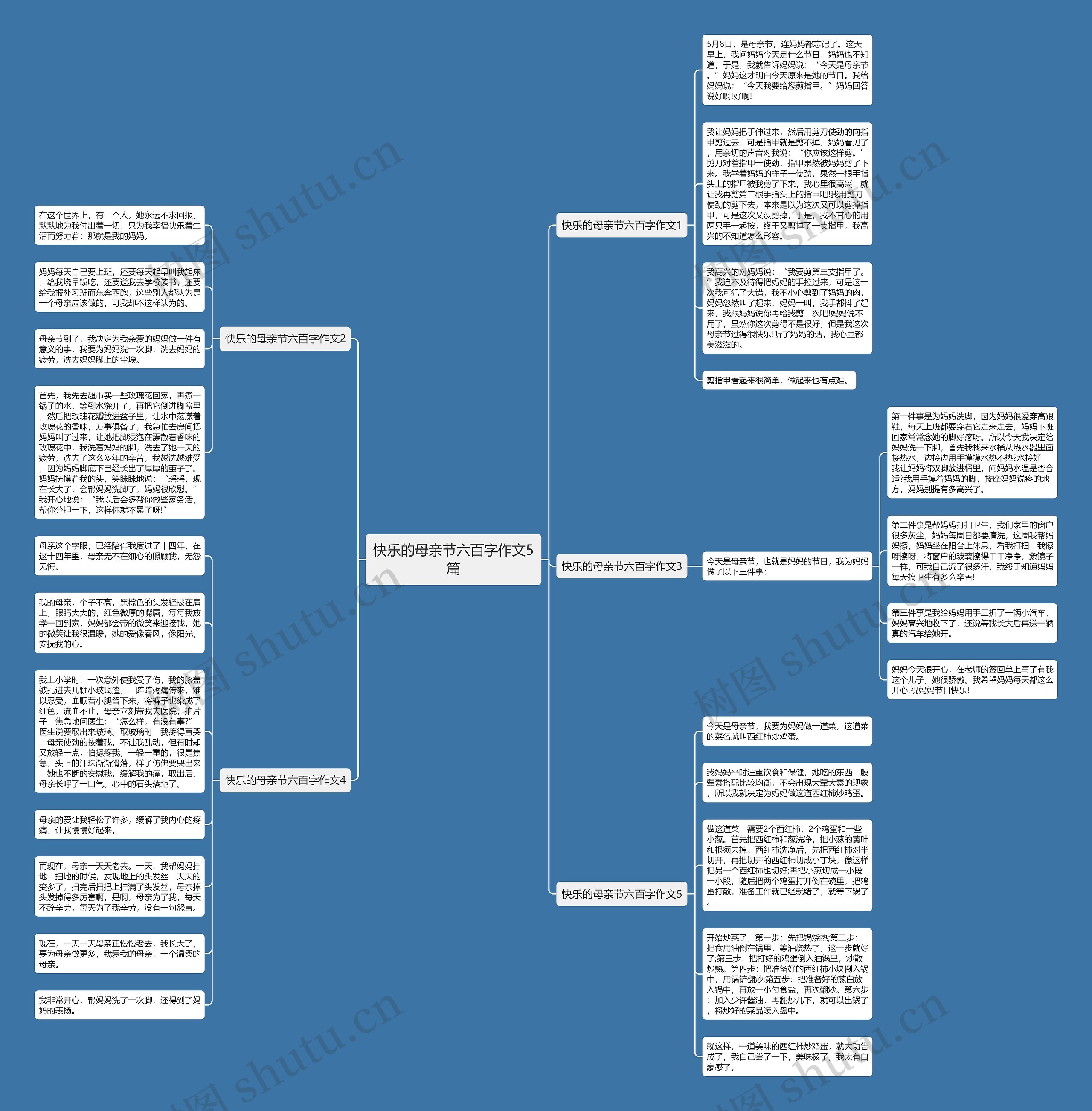 快乐的母亲节六百字作文5篇思维导图