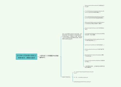 2018年12月英语六级听力常考考点：责备与抱怨