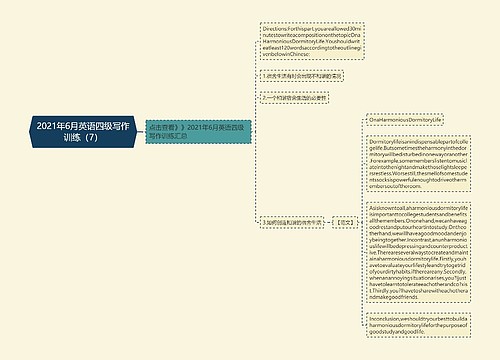 2021年6月英语四级写作训练（7）