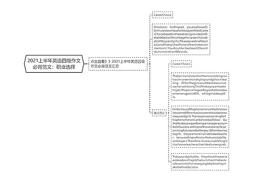2021上半年英语四级作文必背范文：职业选择