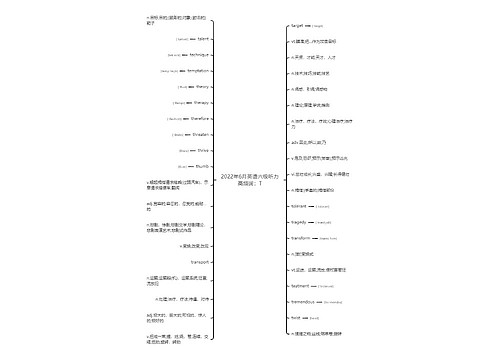 2022年6月英语六级听力高频词：T