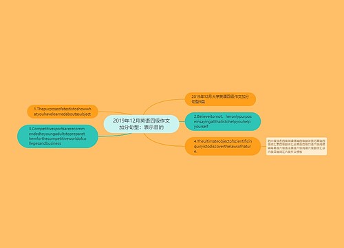 2019年12月英语四级作文加分句型：表示目的