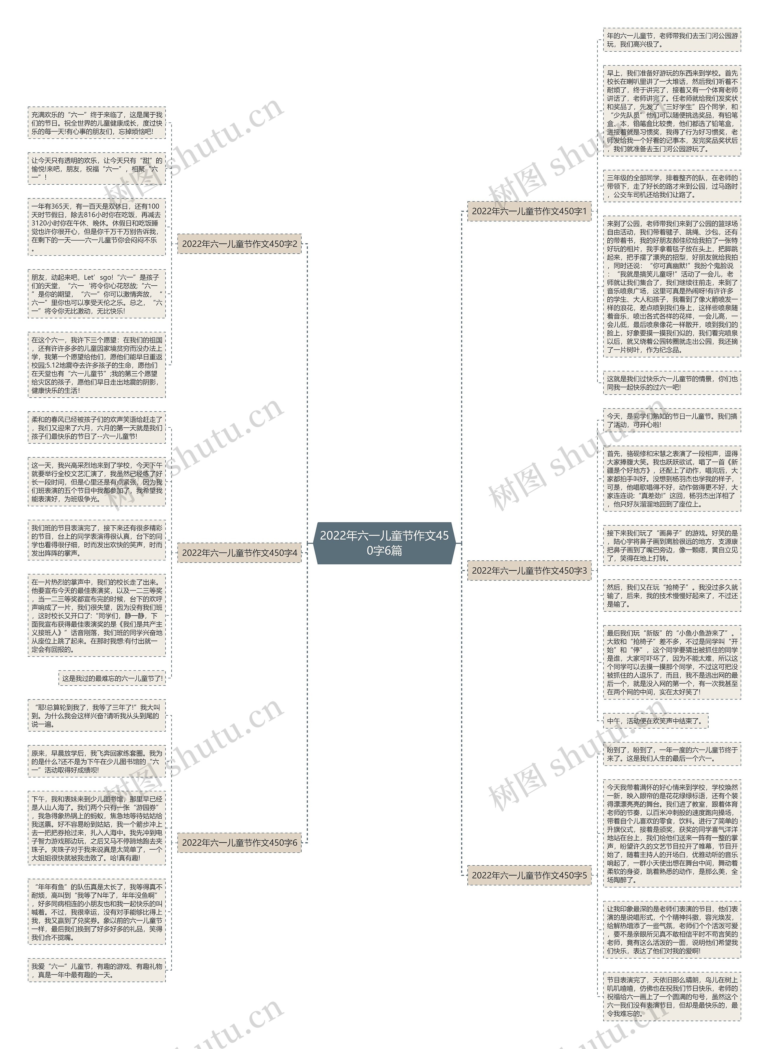 2022年六一儿童节作文450字6篇