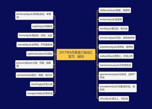 2017年6月英语六级词汇复习：副词