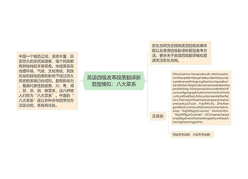 英语四级改革段落翻译新题型模拟：八大菜系