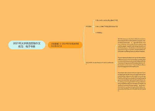 2021年大学英语四级作文练习：电子书籍