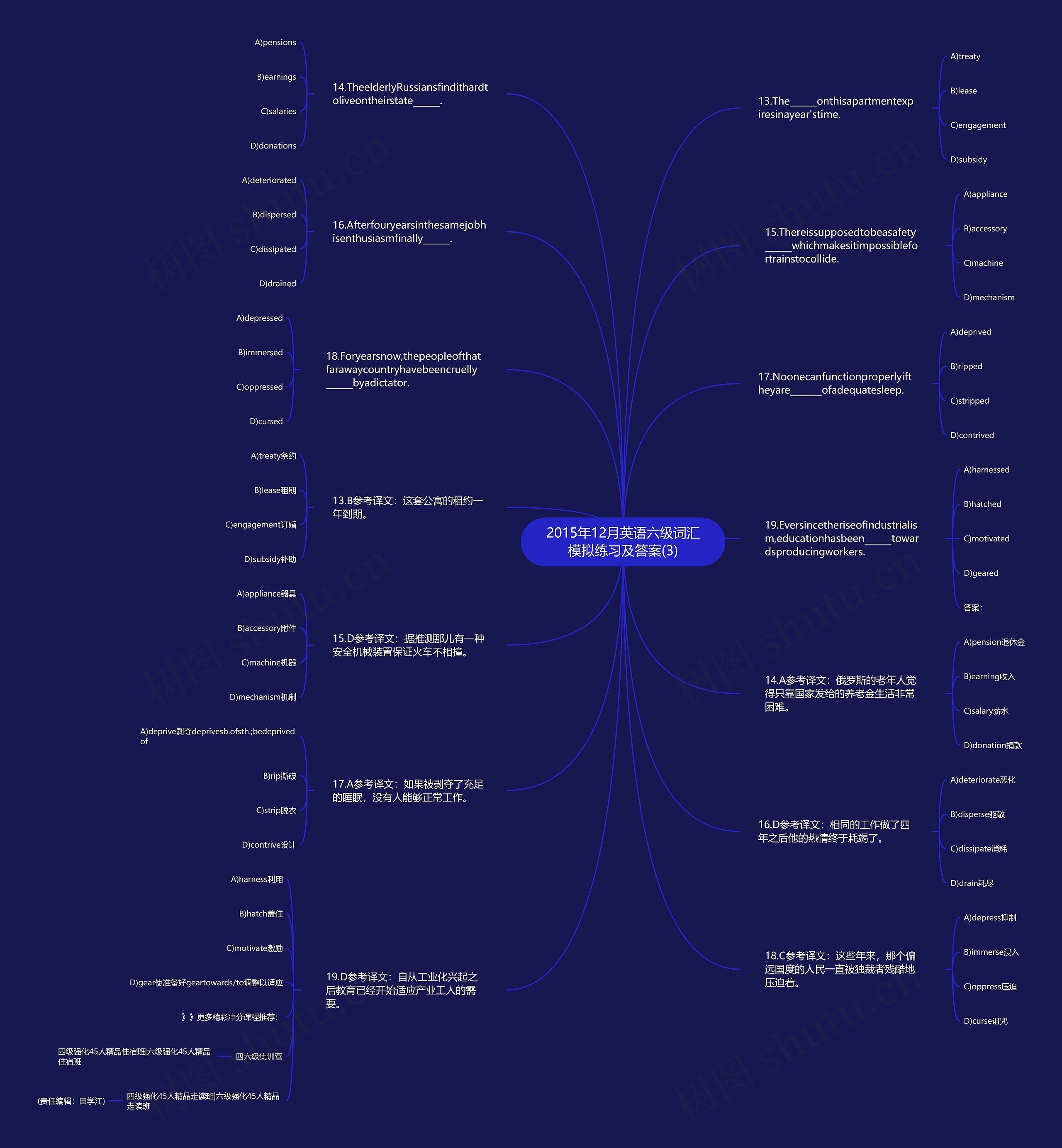 2015年12月英语六级词汇模拟练习及答案(3)思维导图