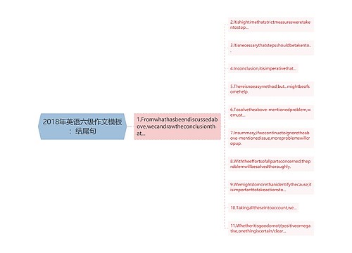 2018年英语六级作文模板：结尾句