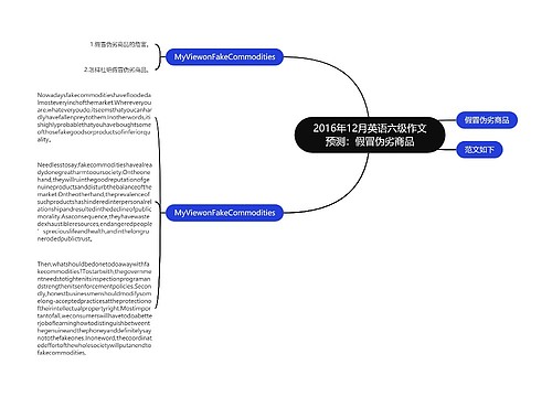 2016年12月英语六级作文预测：假冒伪劣商品