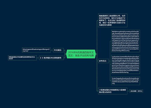 2016年6月英语四级作文范文：独生子女的利与弊