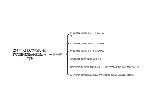 2017年6月大学英语六级作文常见错误分析之冠词用法