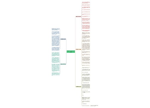 感恩母亲节的高分作文600字5篇