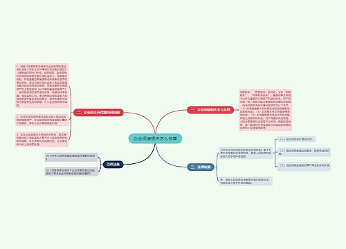 企业间接损失怎么估算