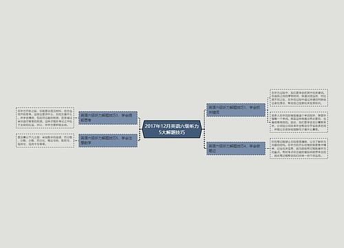 2017年12月英语六级听力5大解题技巧