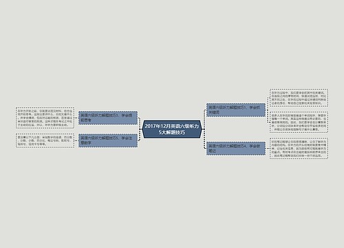 2017年12月英语六级听力5大解题技巧