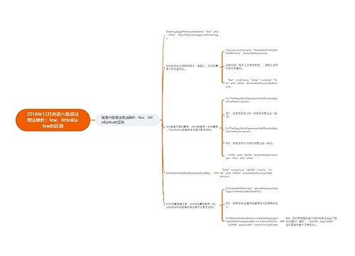 2018年12月英语六级语法用法辨析:few、little和a few的区别 2018年12月英语六级语法用法辨析:few、little和a few的区别